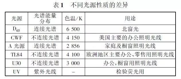 定型機(jī),涂層機(jī),地毯機(jī),地毯背膠機(jī),靜電植絨機(jī)