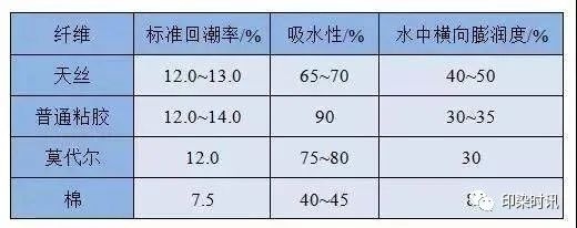 無錫養(yǎng)老院,無錫敬老院,無錫護理院,經開區(qū)養(yǎng)老院,無錫康復醫(yī)院,術后康復,癱瘓護理,阿爾茲海默癥,無錫養(yǎng)老院哪家好,無錫養(yǎng)老哪里好,無錫養(yǎng)老院前十排名