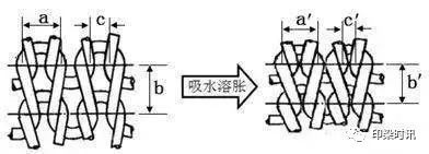 無錫養(yǎng)老院,無錫敬老院,無錫護理院,經開區(qū)養(yǎng)老院,無錫康復醫(yī)院,術后康復,癱瘓護理,阿爾茲海默癥,無錫養(yǎng)老院哪家好,無錫養(yǎng)老哪里好,無錫養(yǎng)老院前十排名